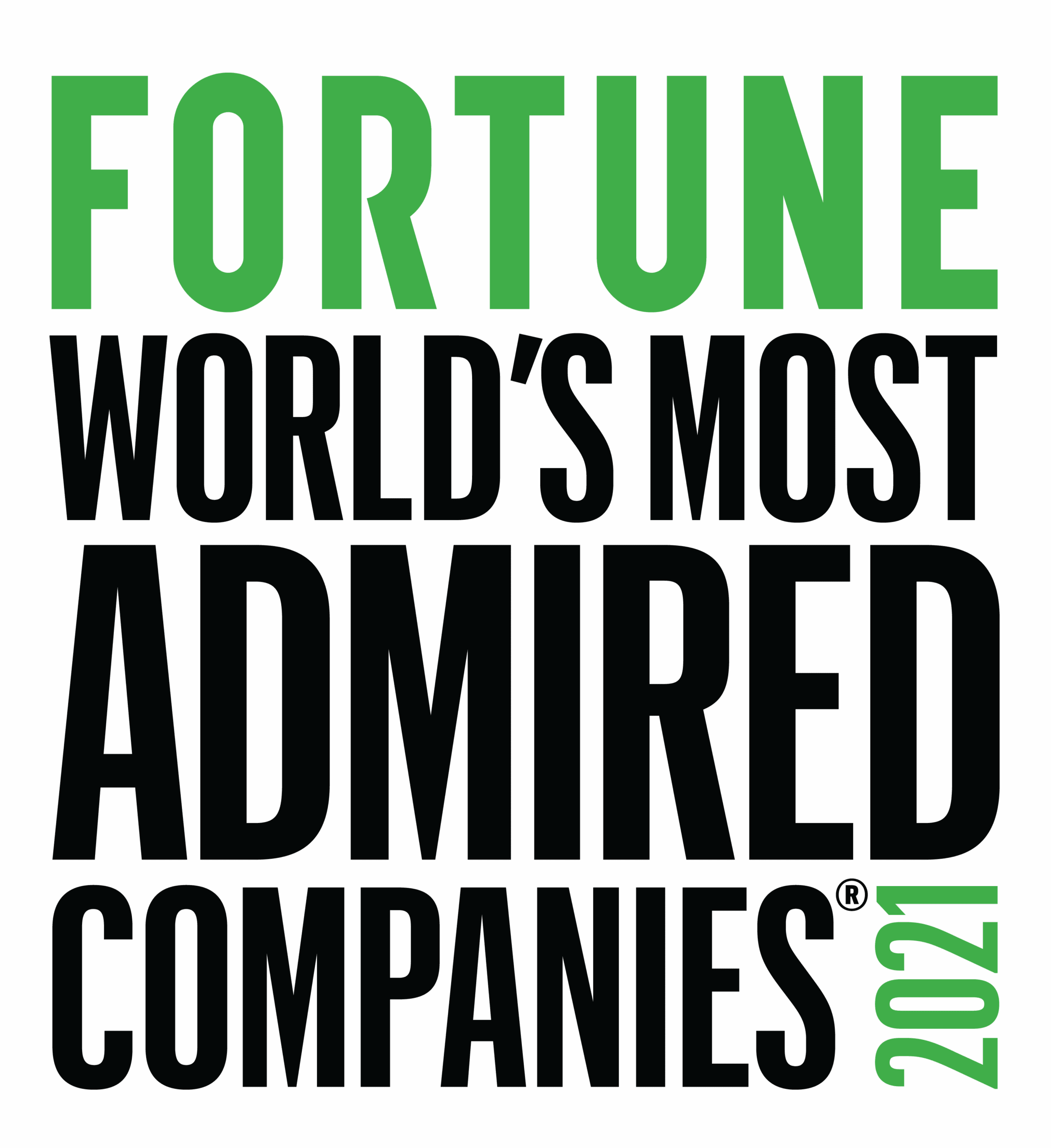 Most Admired Companies