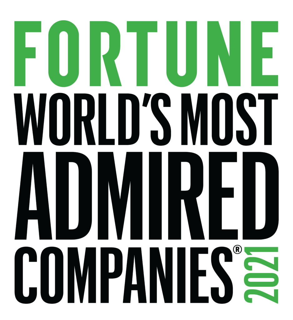 Most Admired Companies